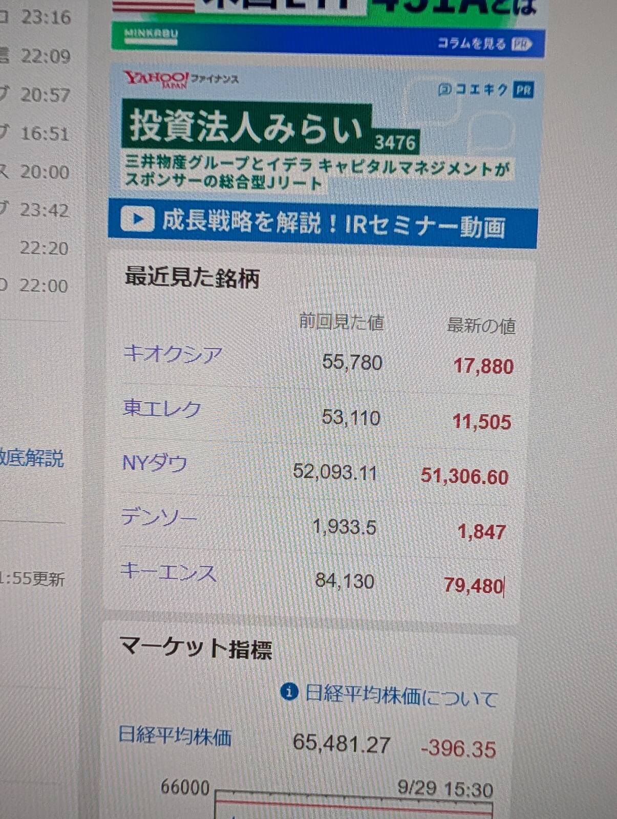 最近見た銘柄