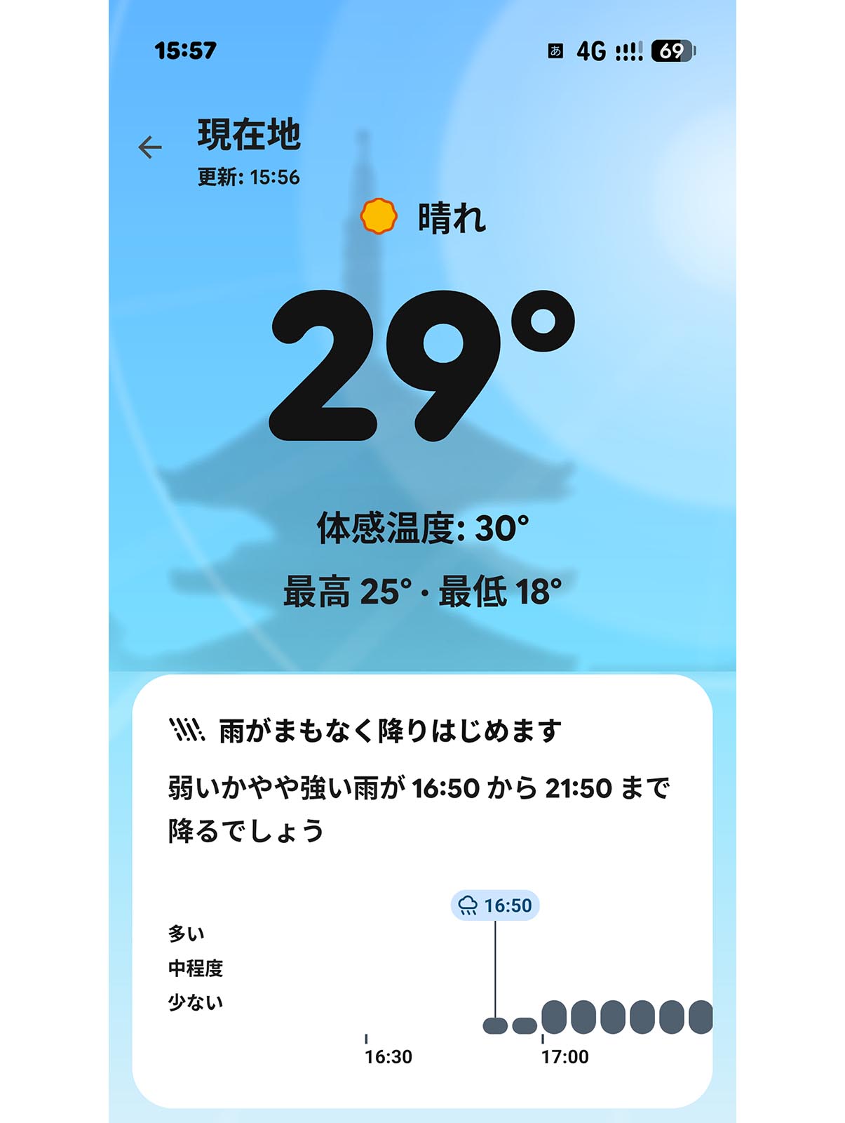 雨がまもなく降りはじめます