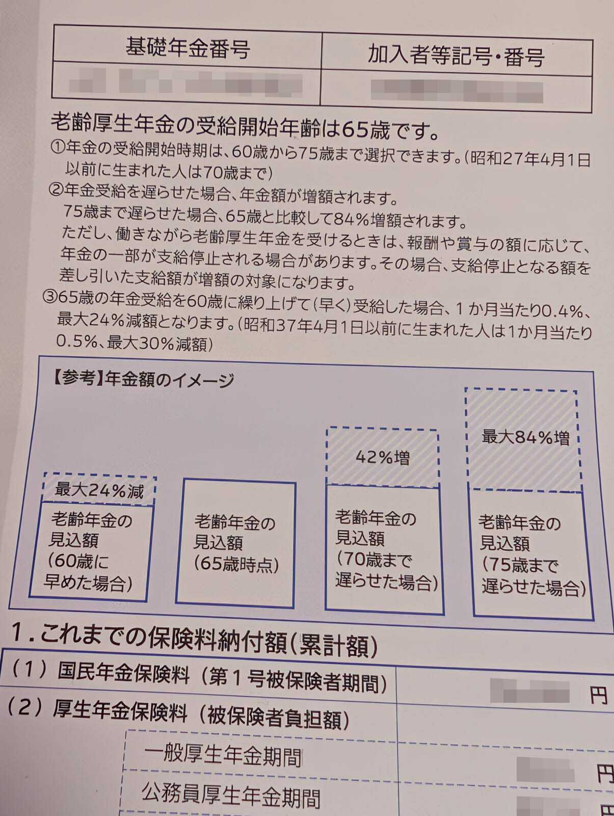 ねんきん定期便