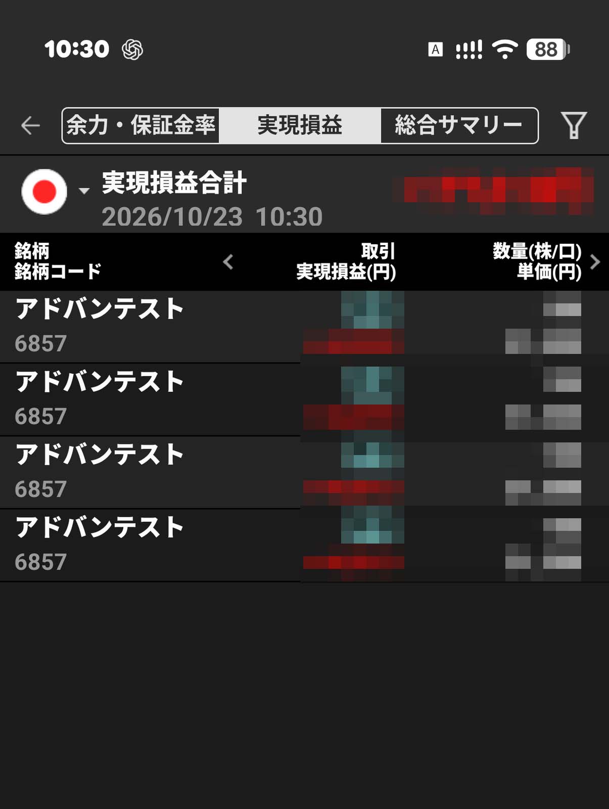 本日の相場