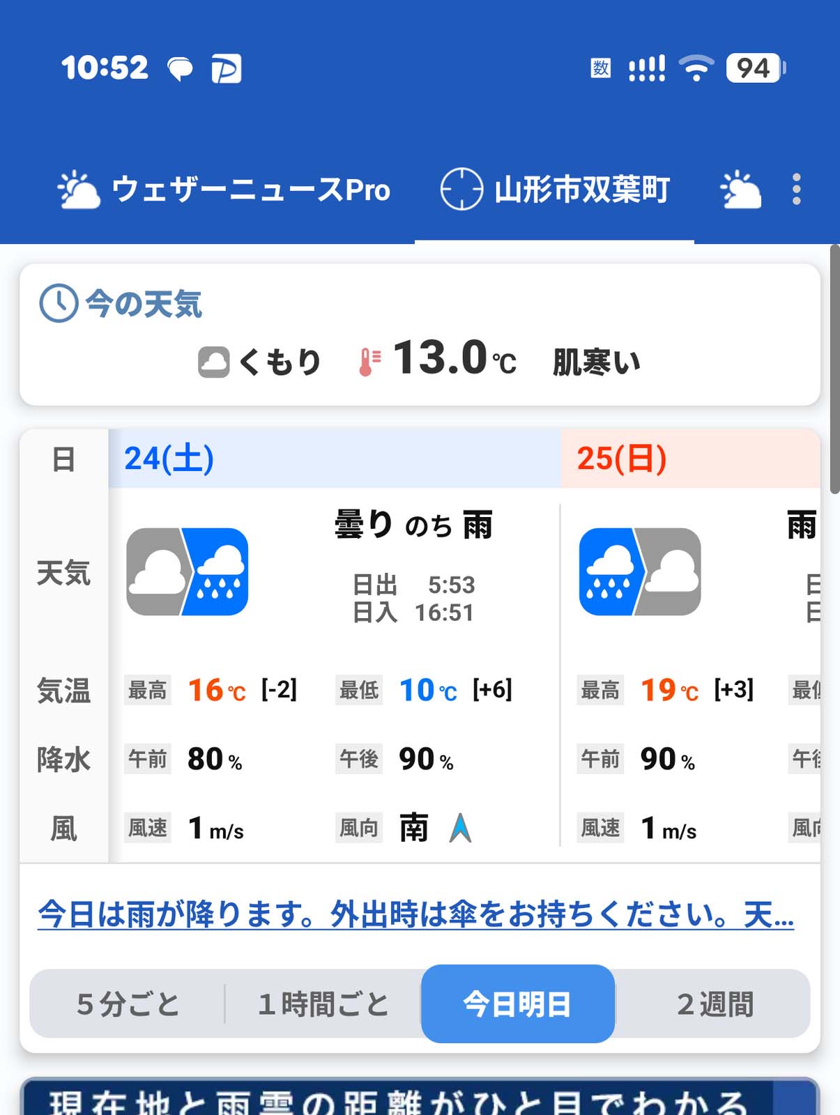 現在の気温