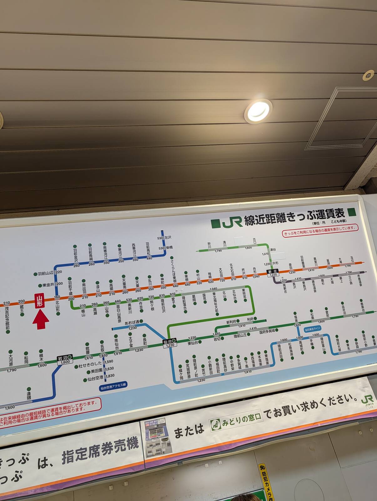 JR線近距離きっぷ運賃表