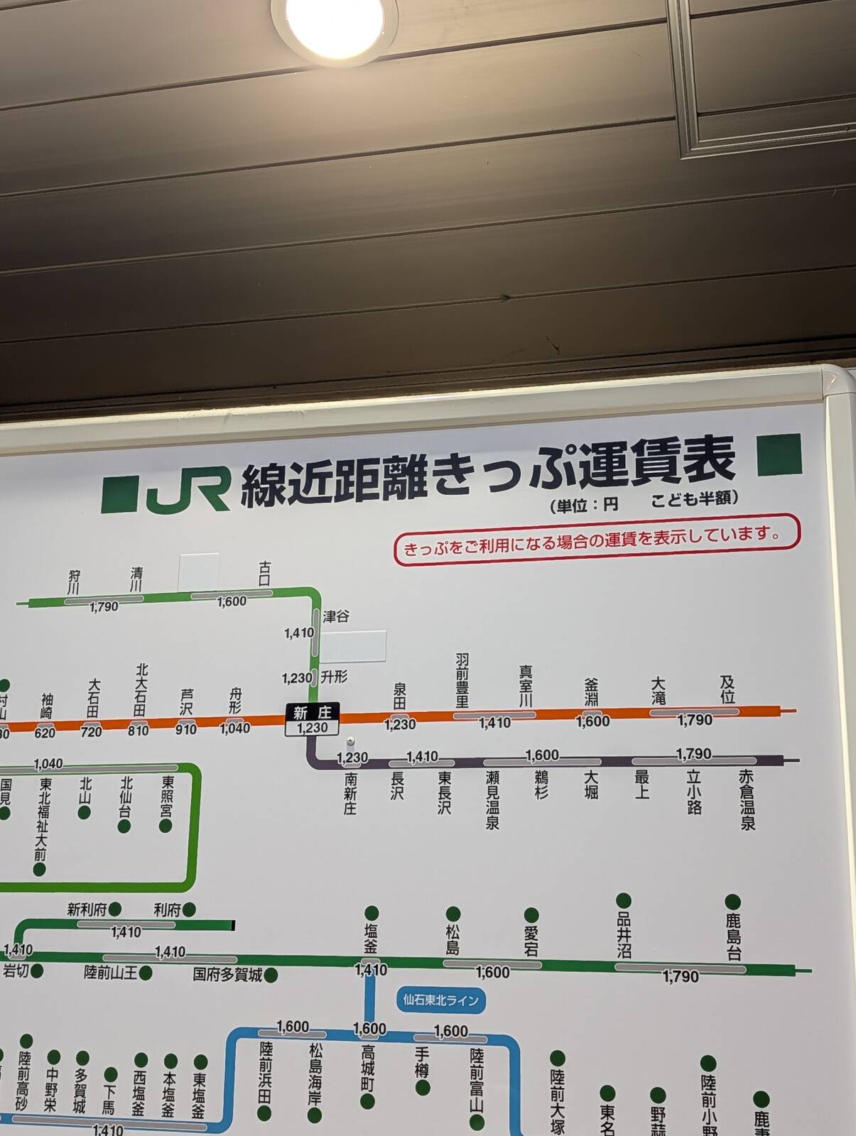 駅名にシール