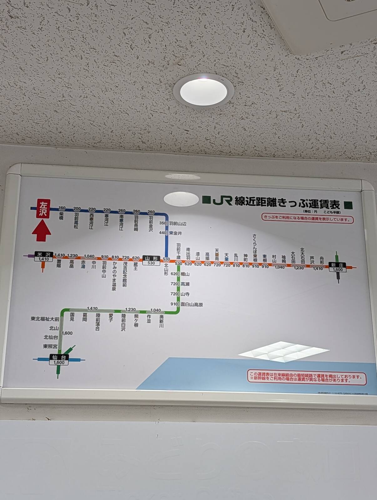JR線近距離きっぷ運賃表