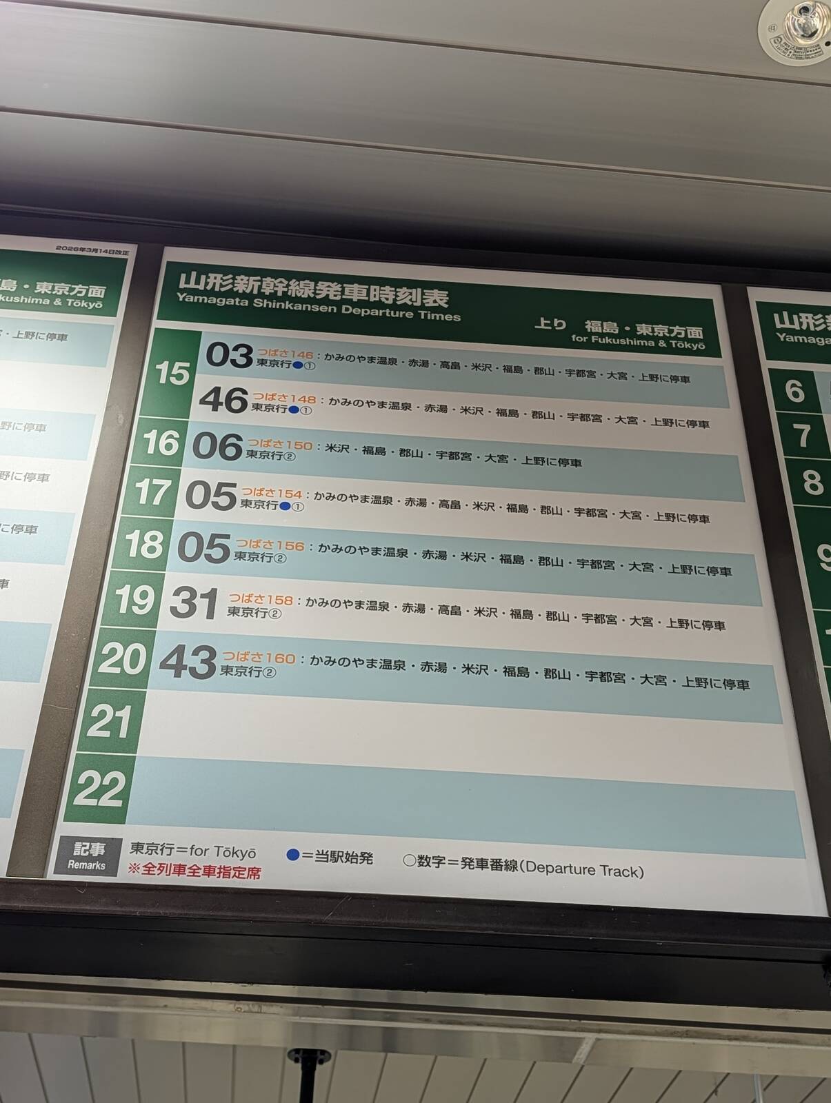 山形新幹線発車時刻表
