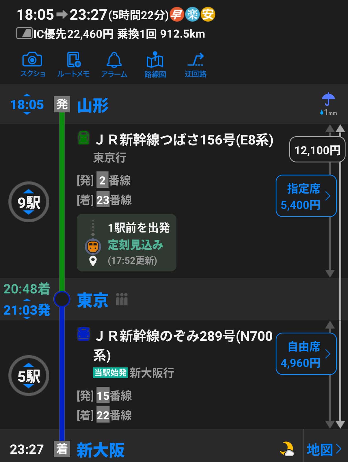 新大阪の到着時間