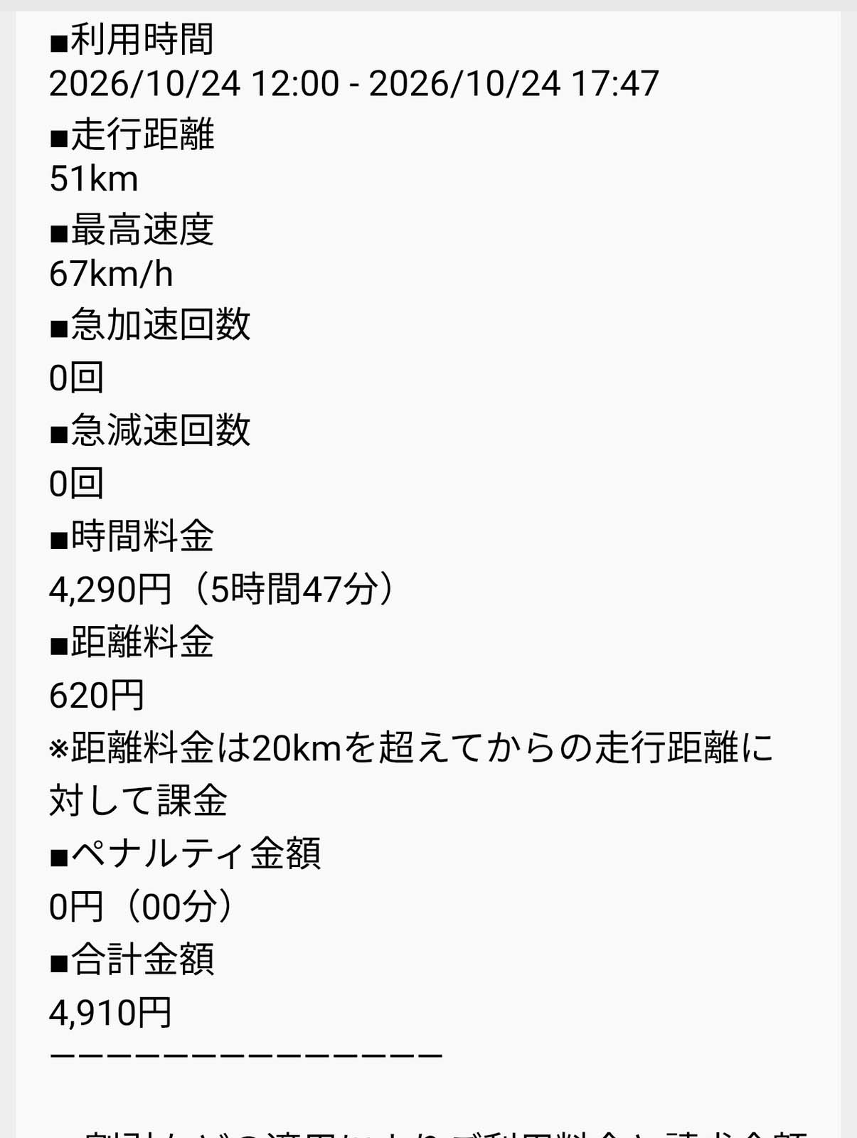 今回の料金