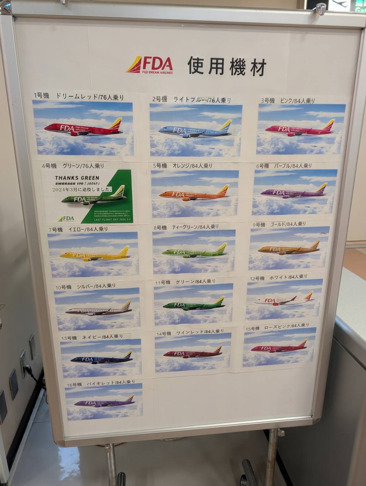 FDAの使用機材