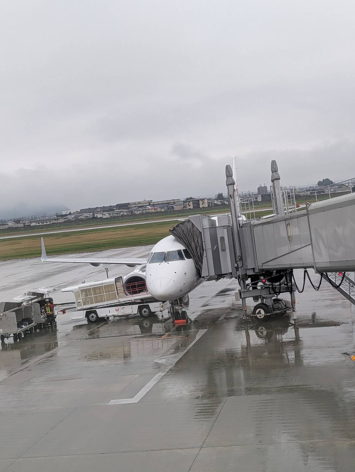 本日の機材
