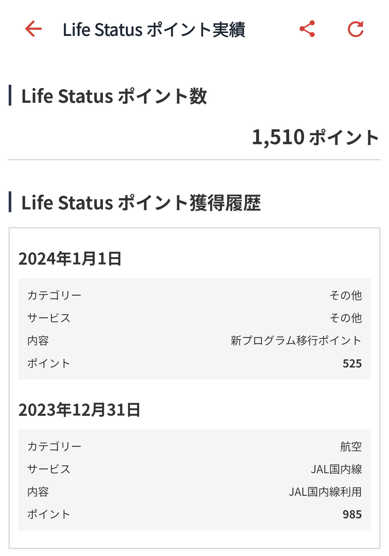 Life Statusポイント