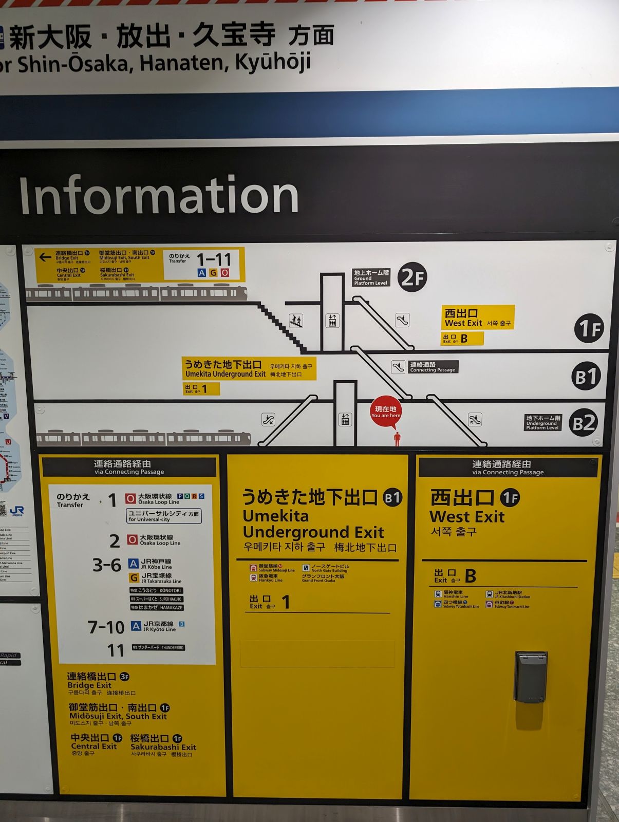 大阪駅地下２階