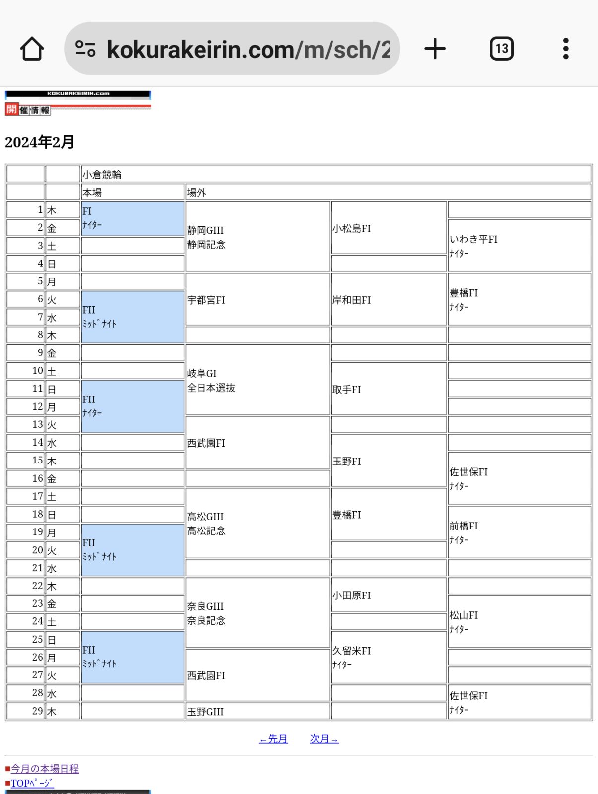 小倉競馬の開催予定