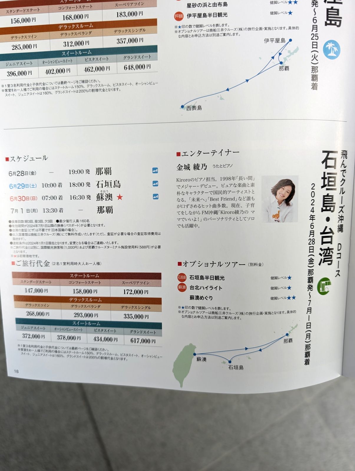 金城綾乃