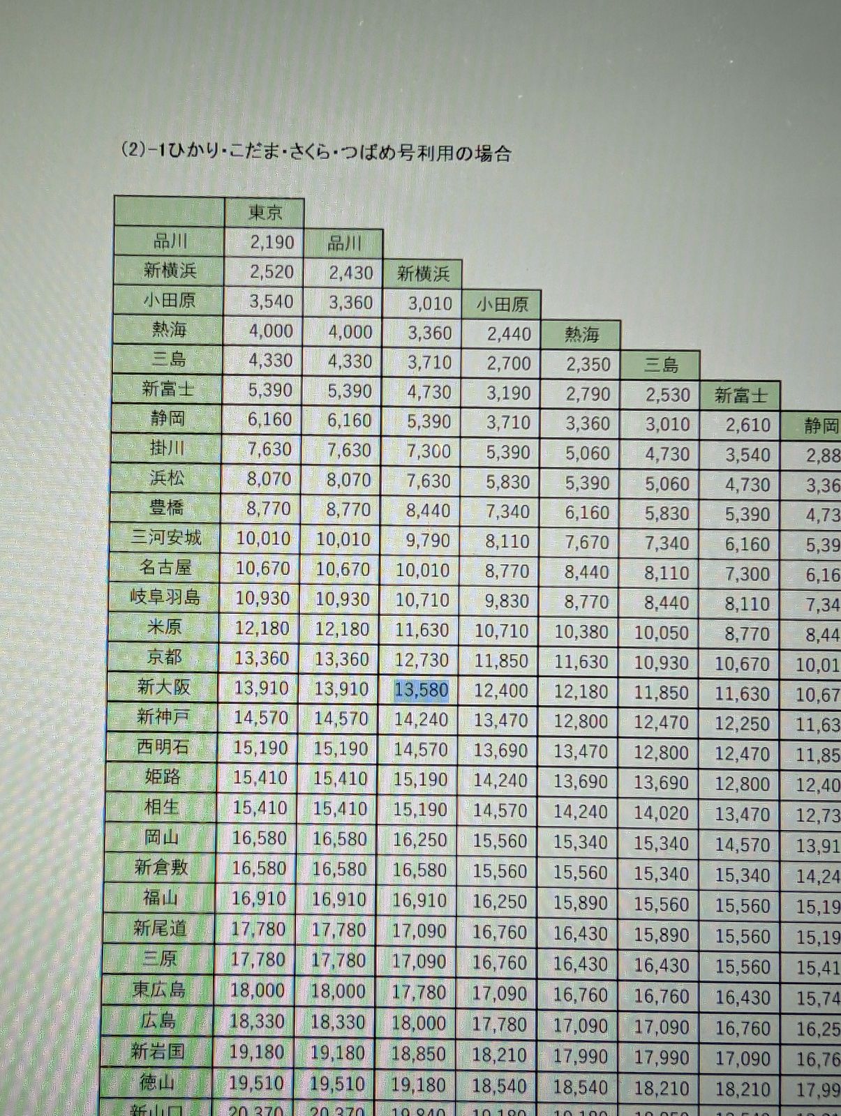 EX乗車のでの料金