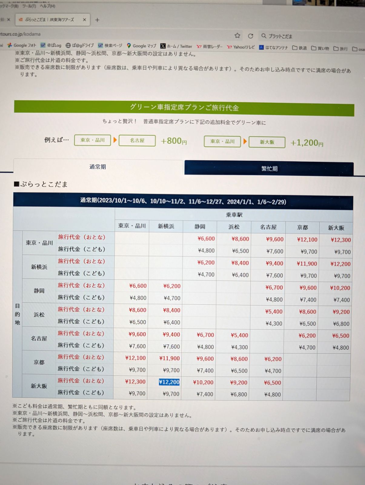 プラットこだまのグリーン車料金