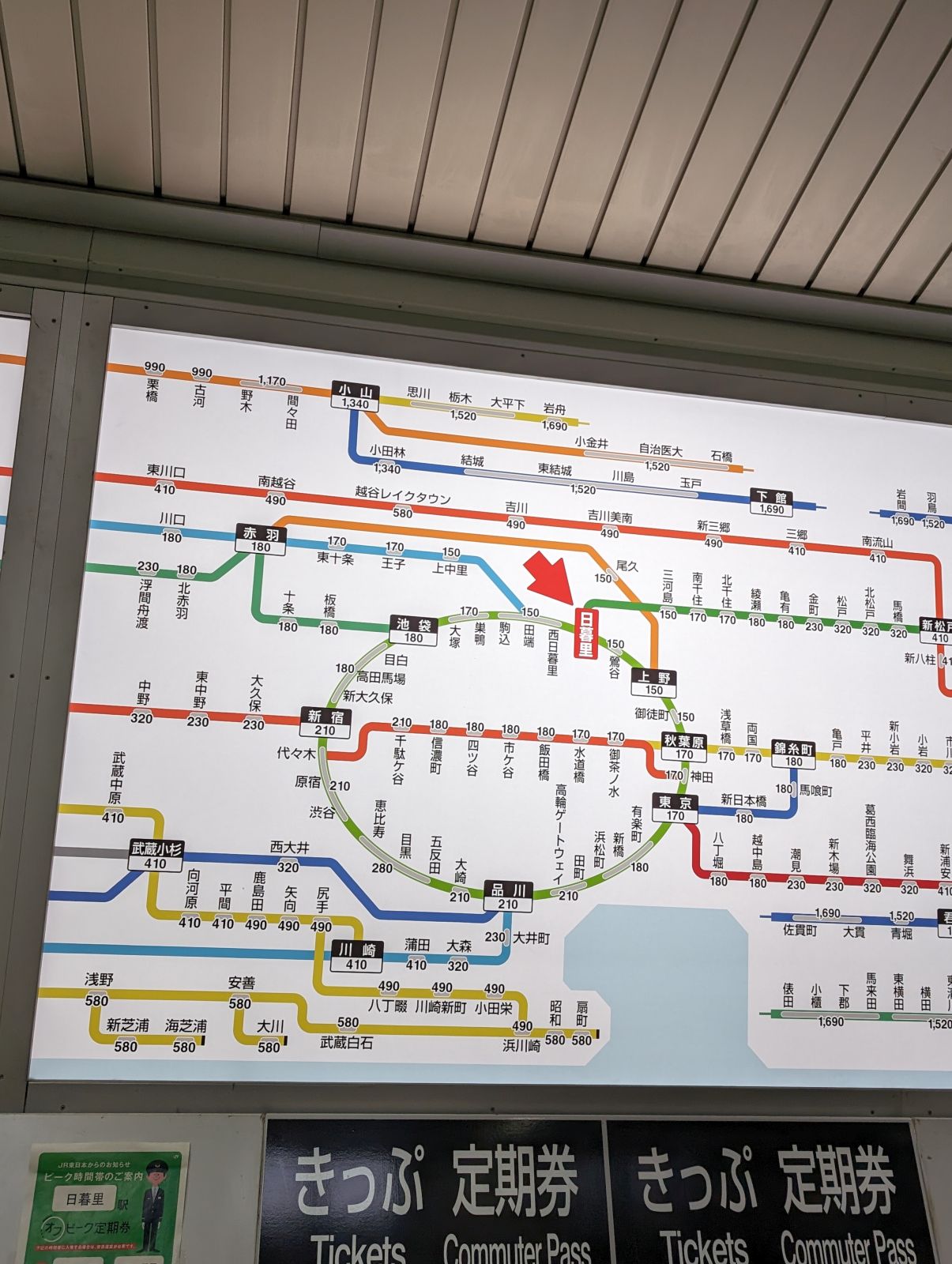 日暮里駅下車