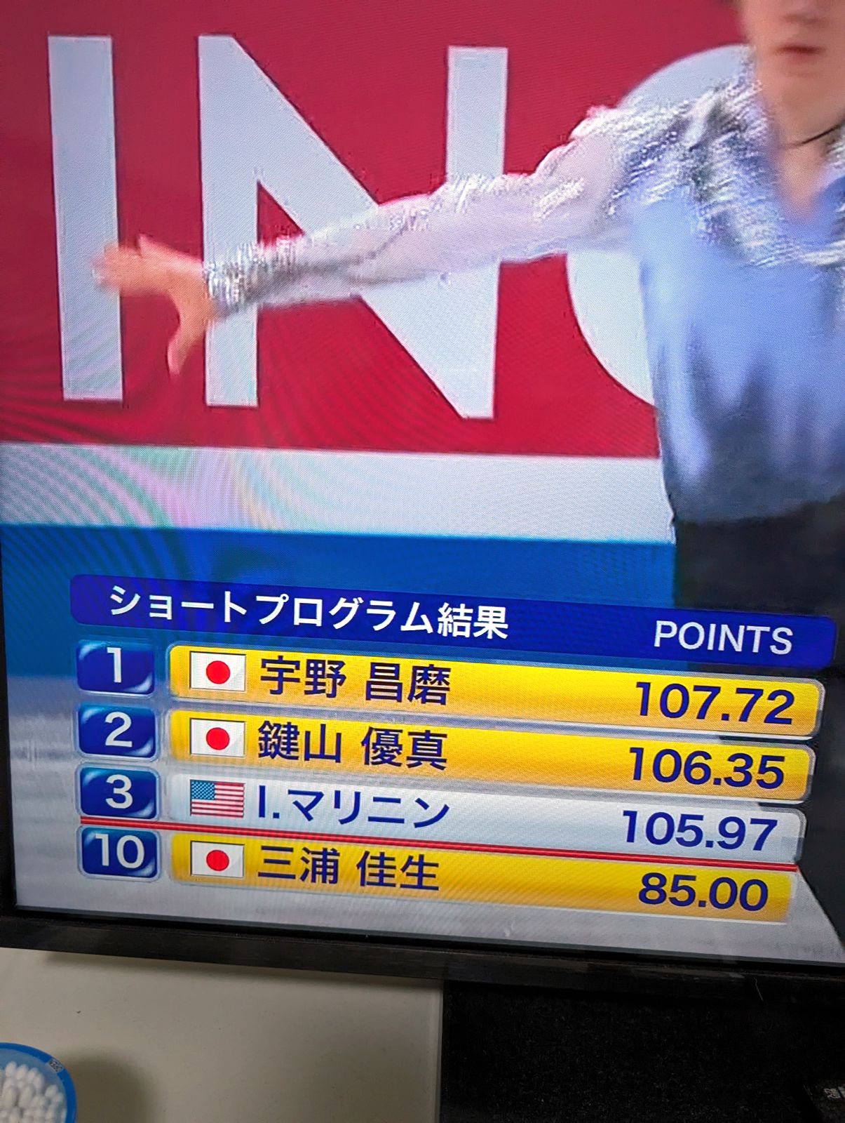男子ショートプログラムの結果