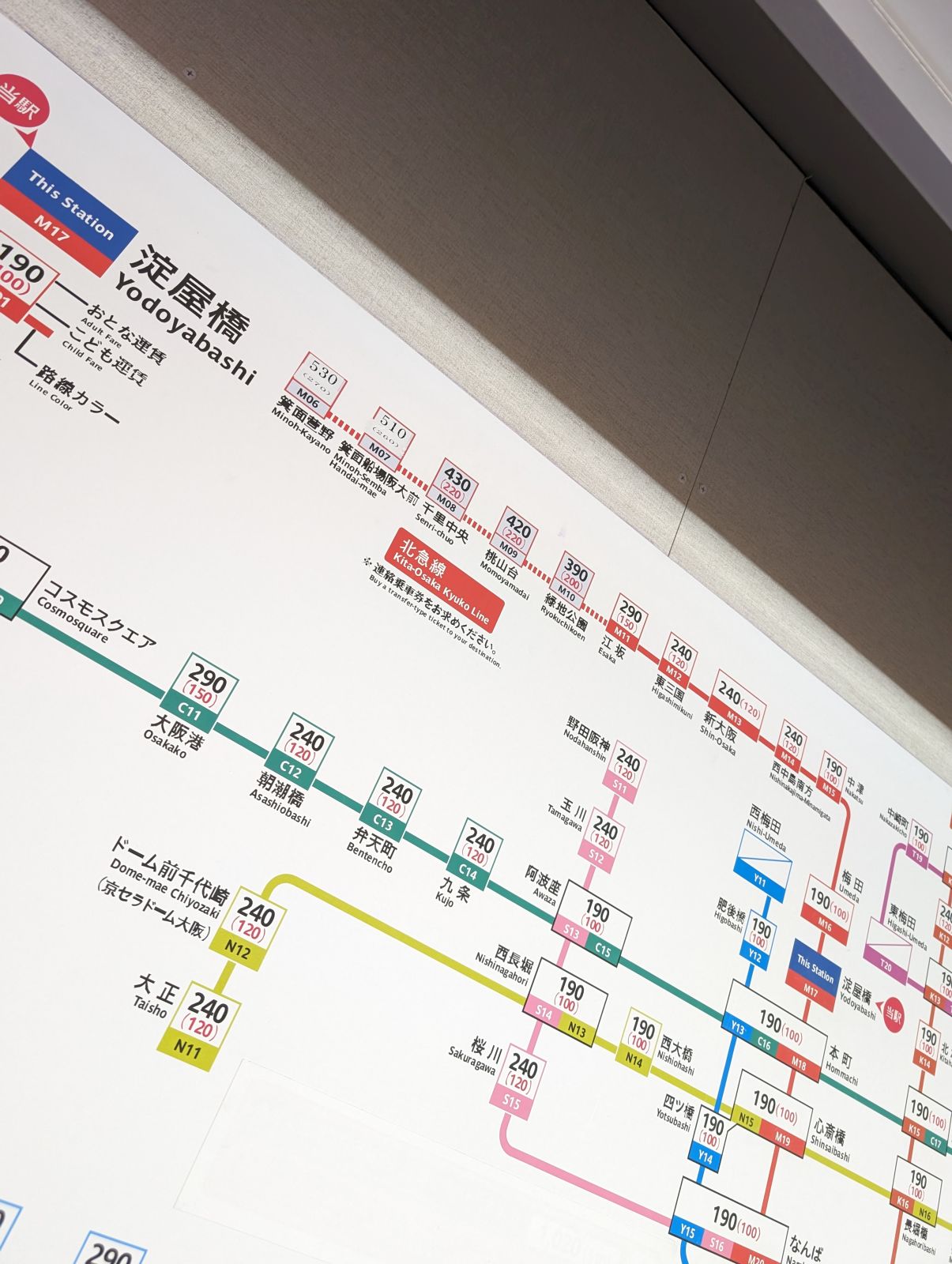 北大阪急行線の延伸