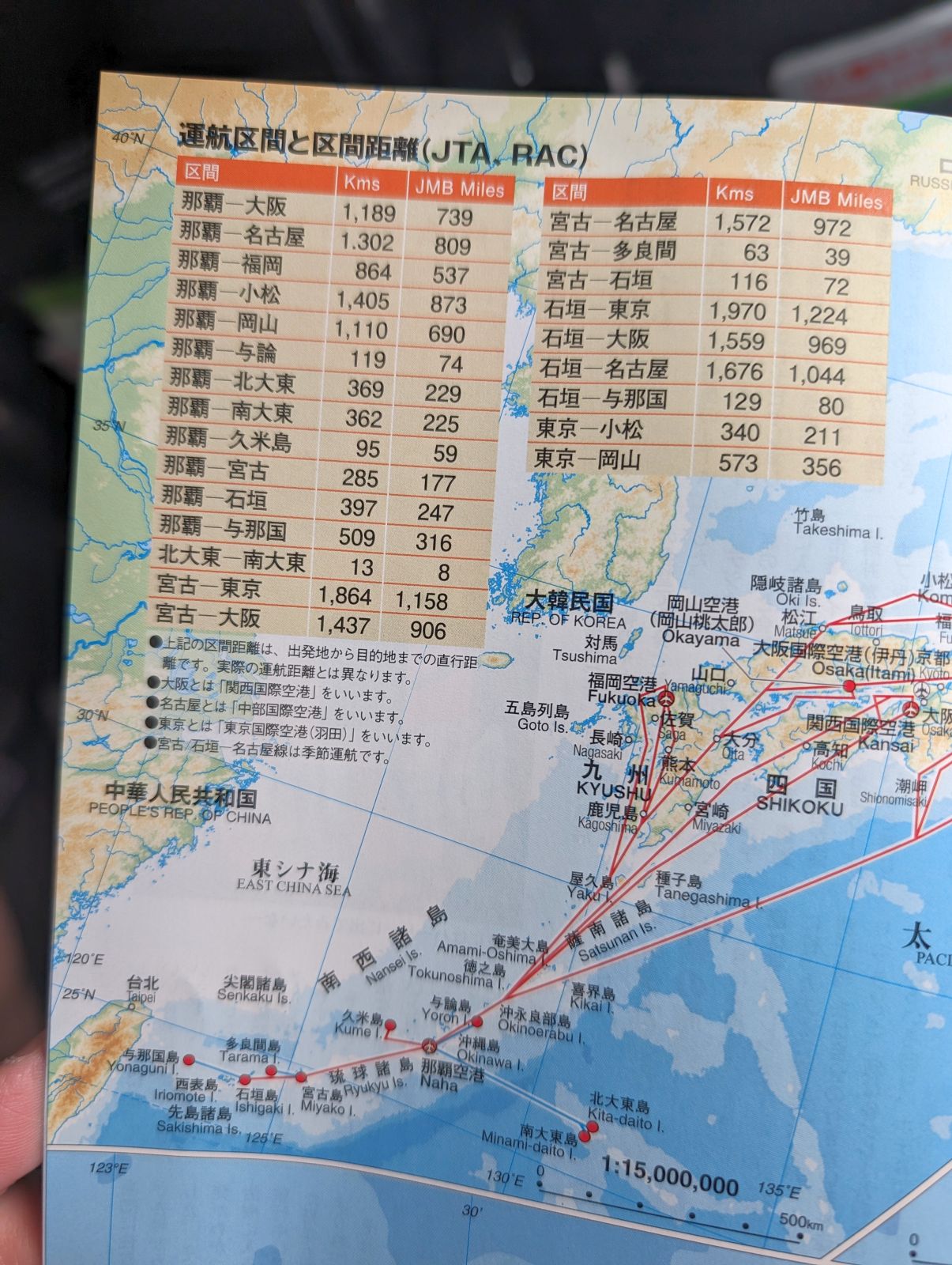 運行区間と区間距離