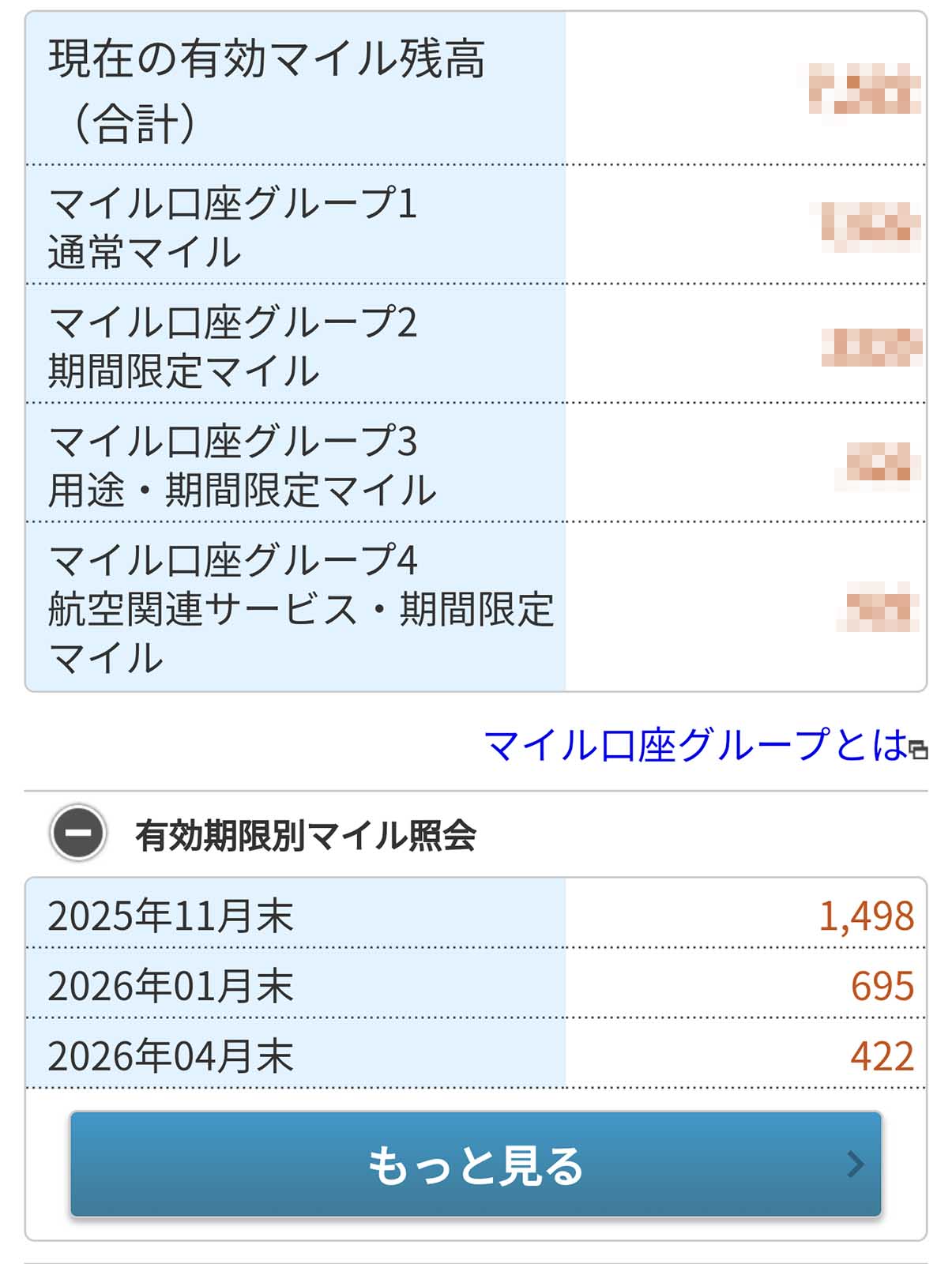 ANAの有効期限別マイル