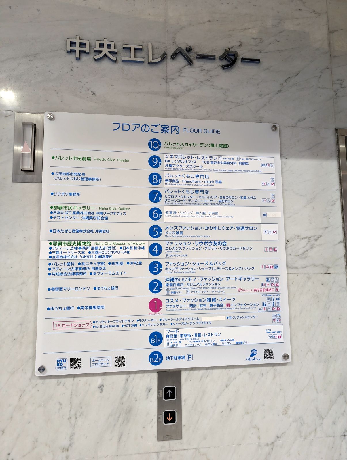 パレットもくじ
