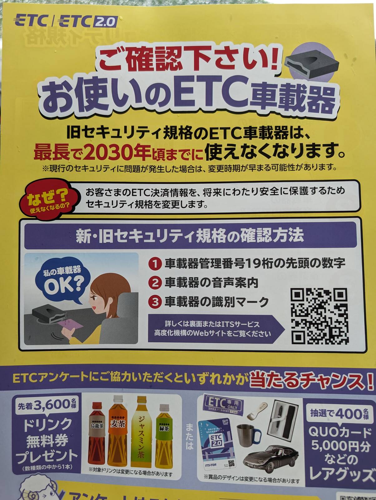 ETC車載器の規格