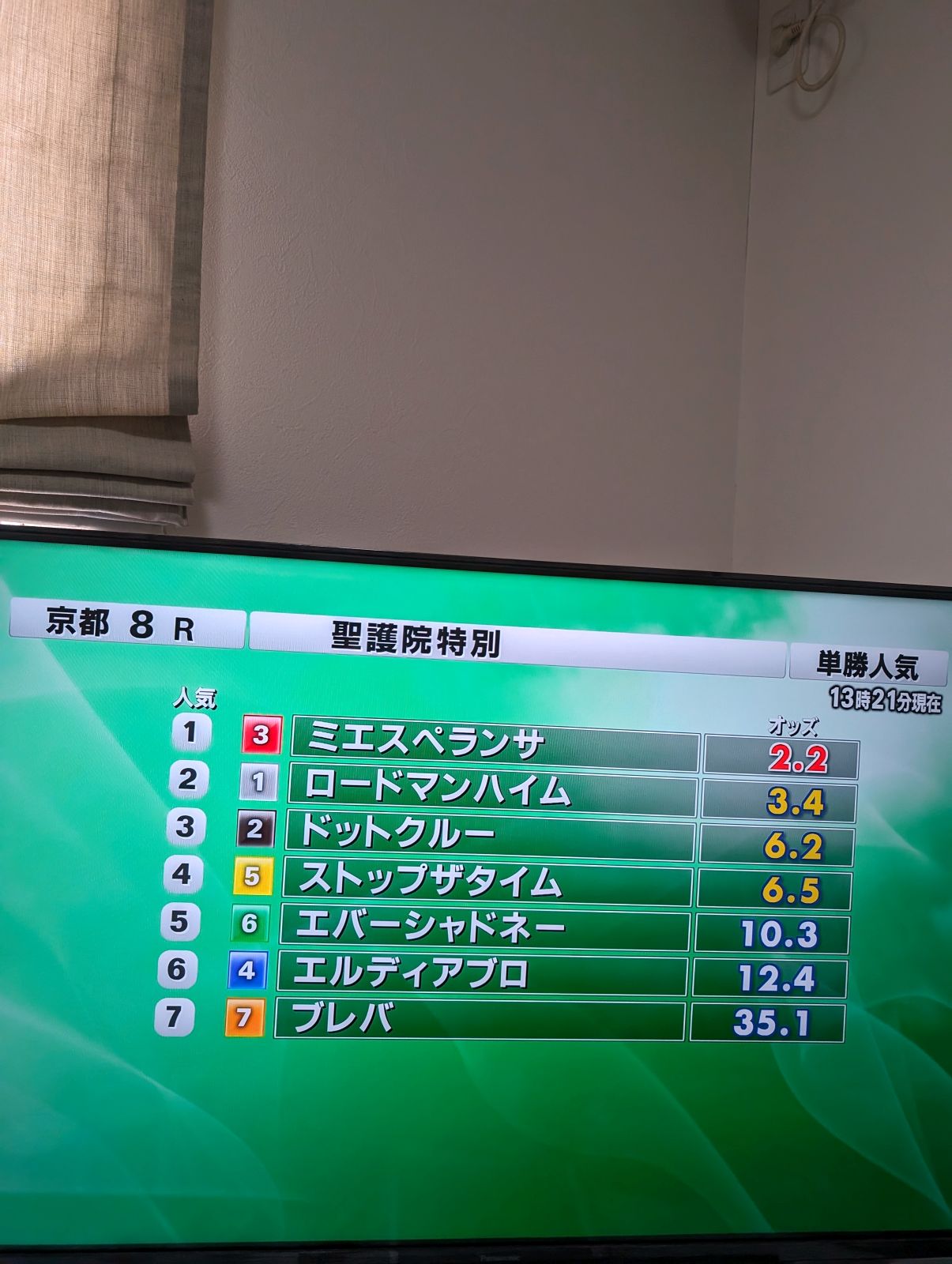 オッズ