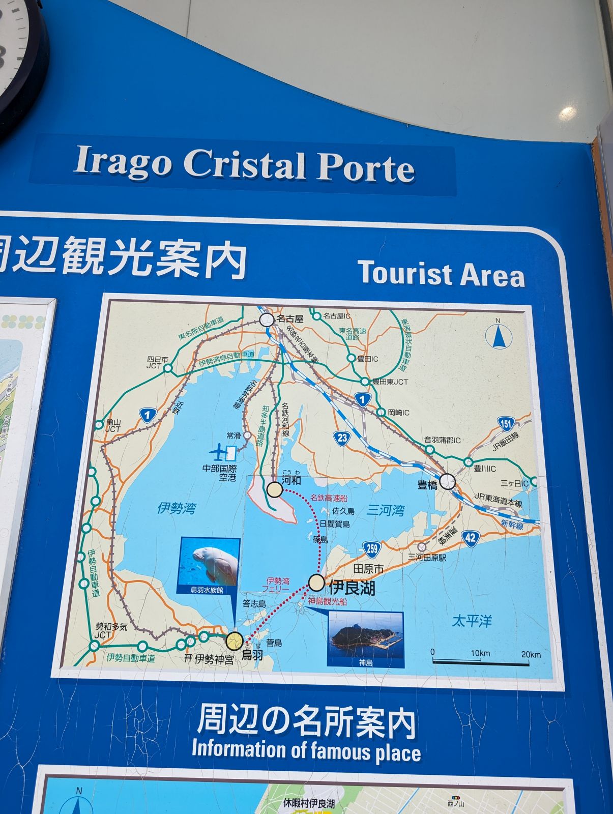 位置関係