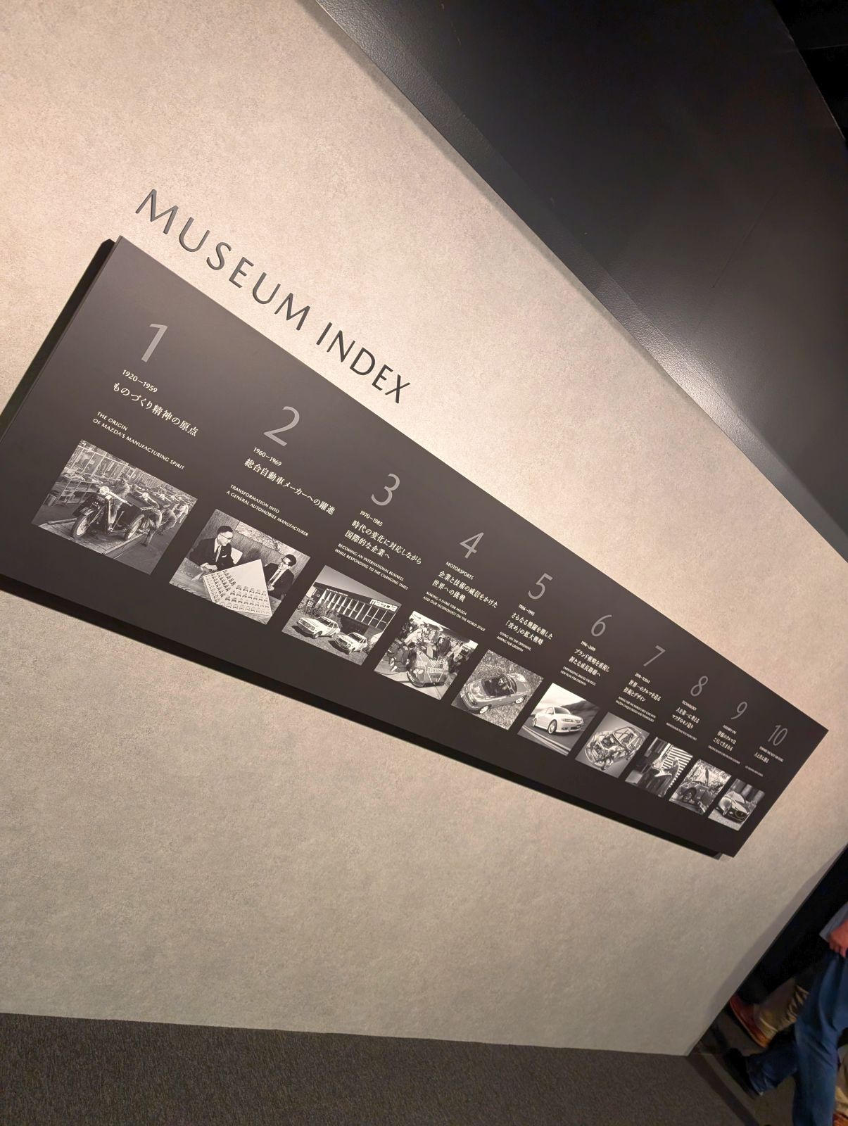 MUSEUM INDEX