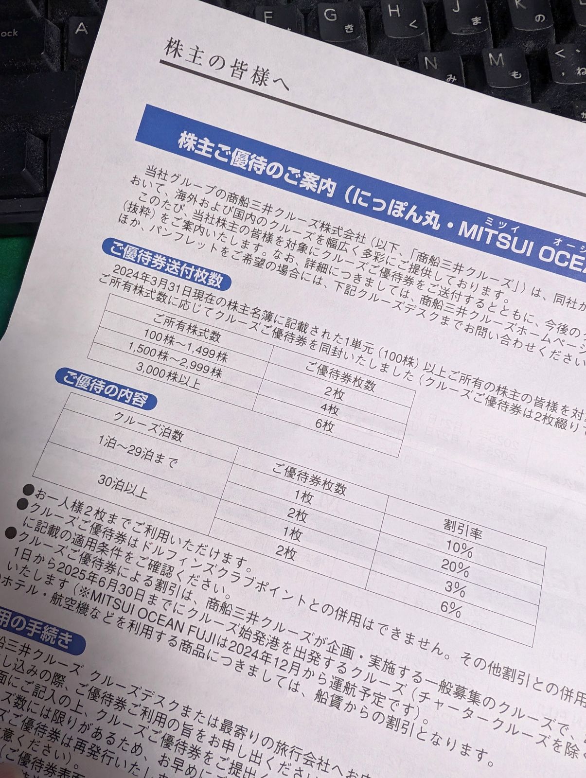 ご優待券送付枚数