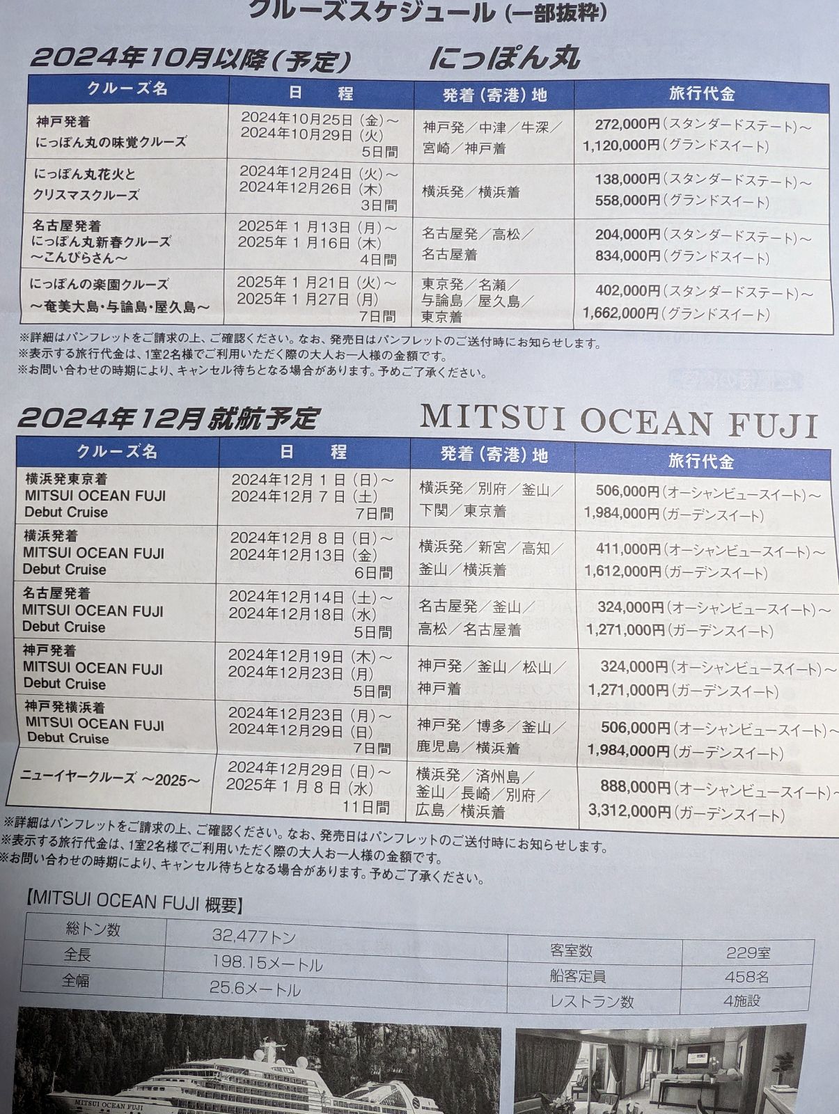 MITSUI OCEAN FUJI