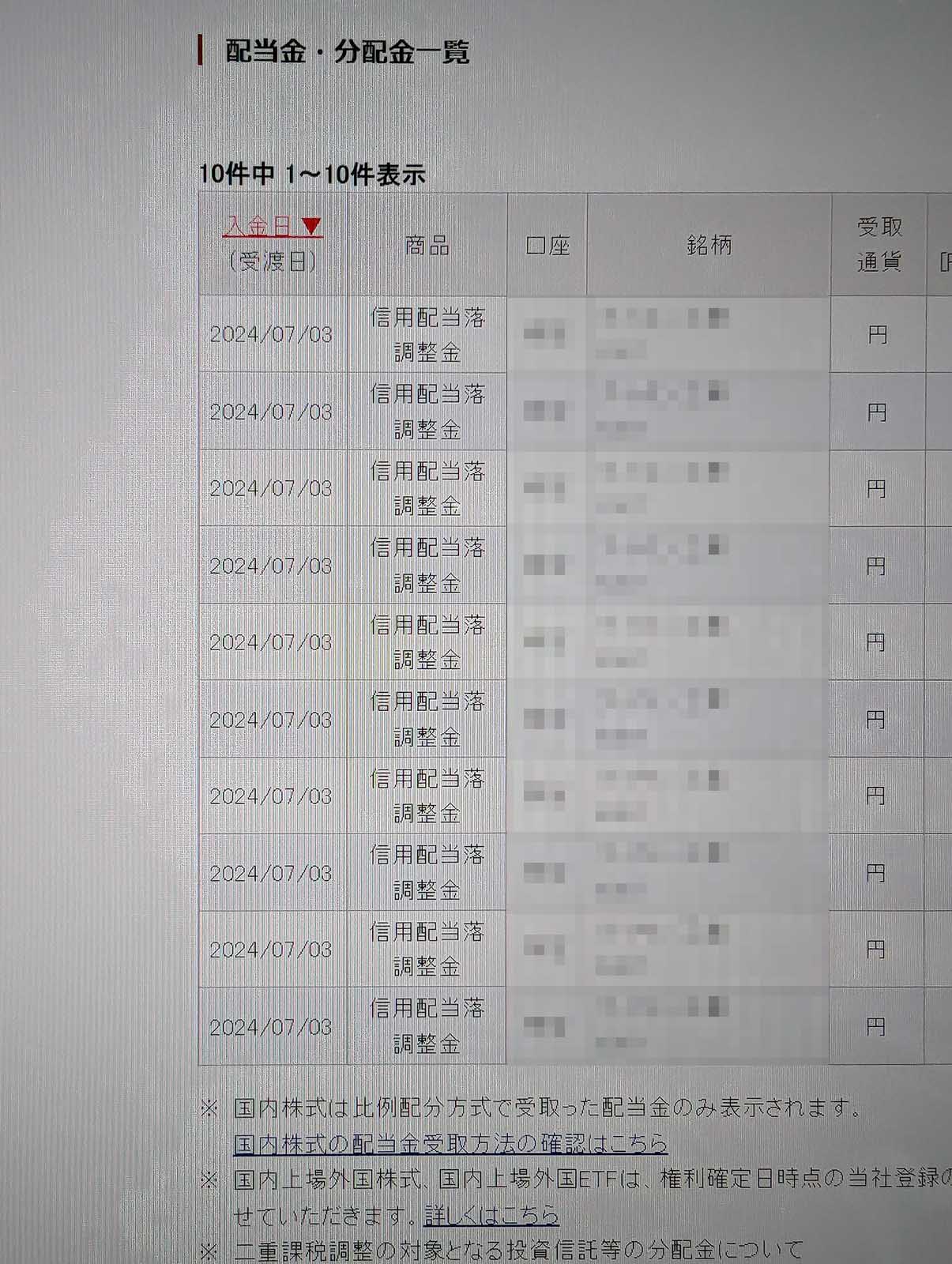 配当落調整金