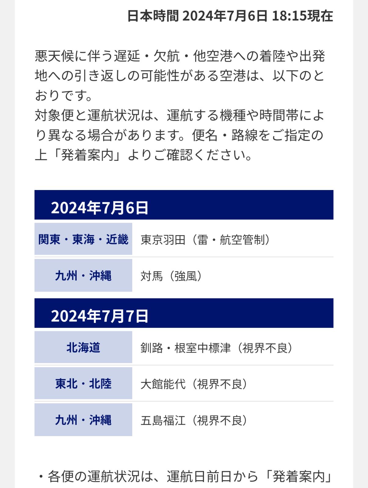 運航状況