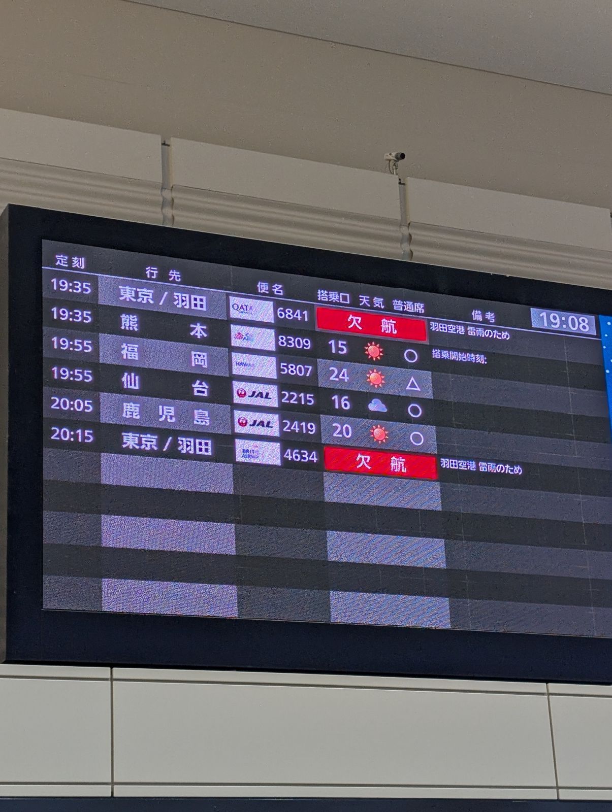 JAL便の出発案内