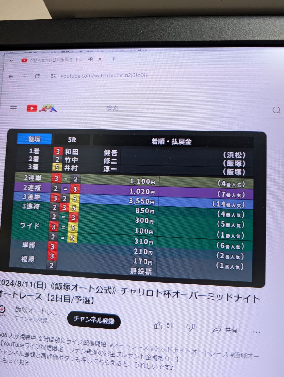 複勝無投票