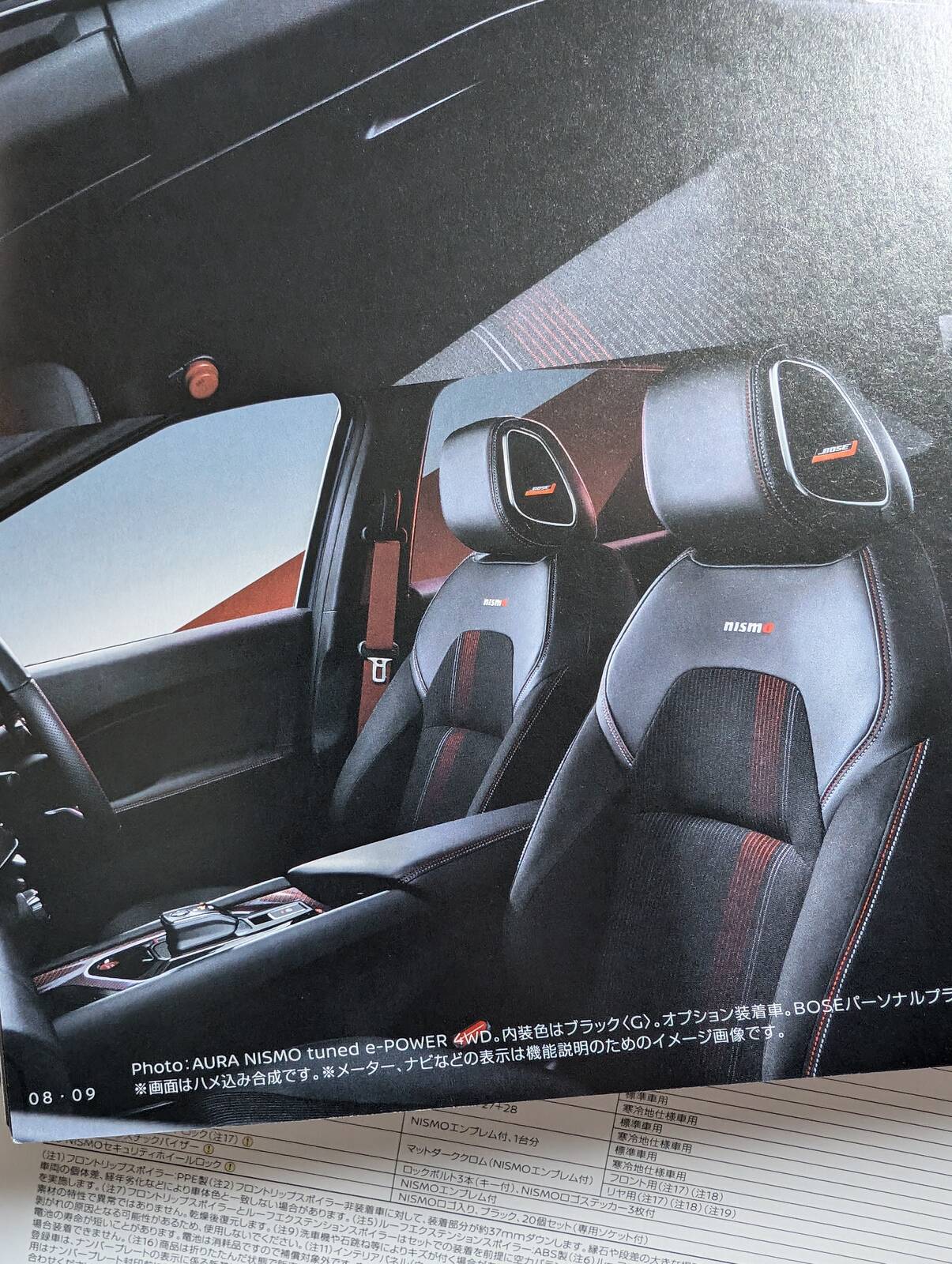 AURA NISMOのシートベルト