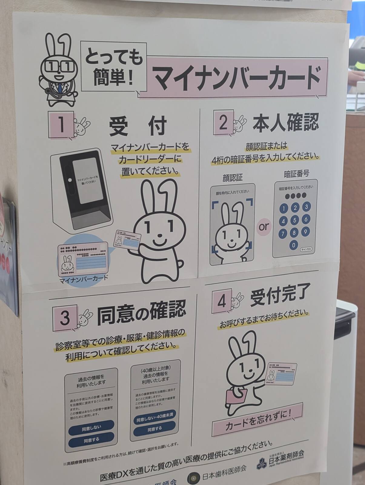 調剤薬局来店
