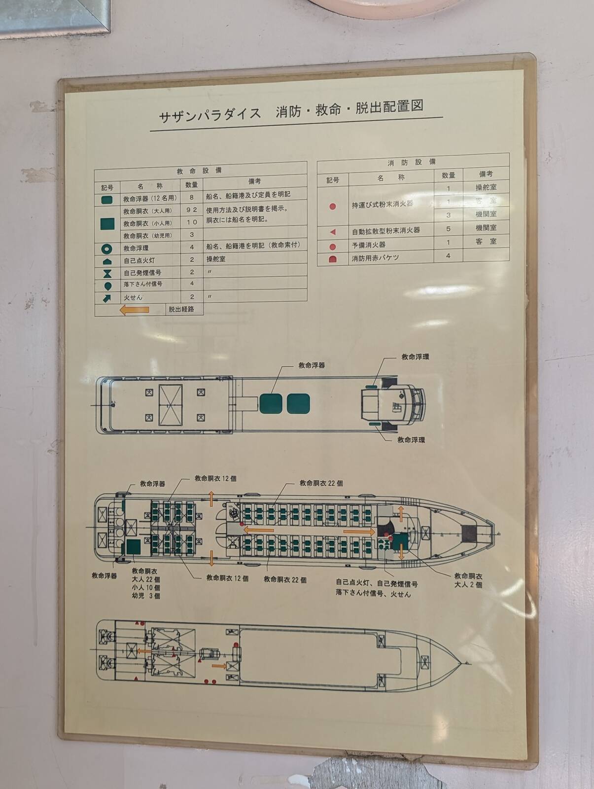 消防・救命・脱出配置図
