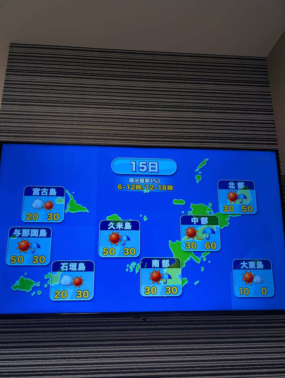 沖縄地方のお天気