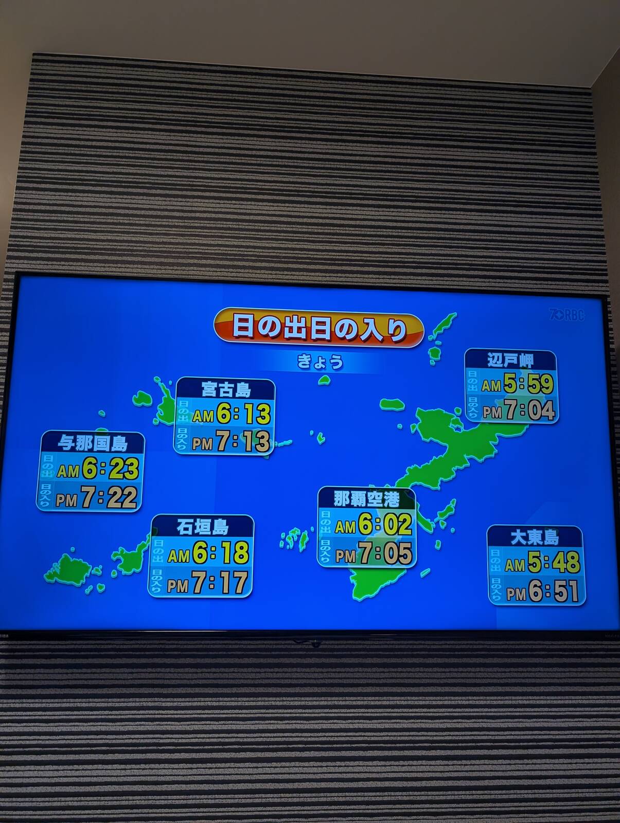 日の出日の入り