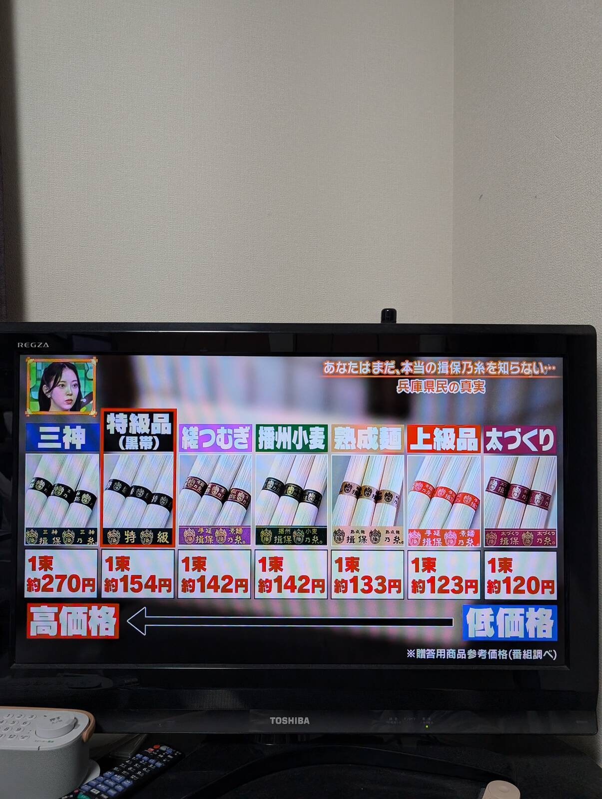 揖保乃糸の種類