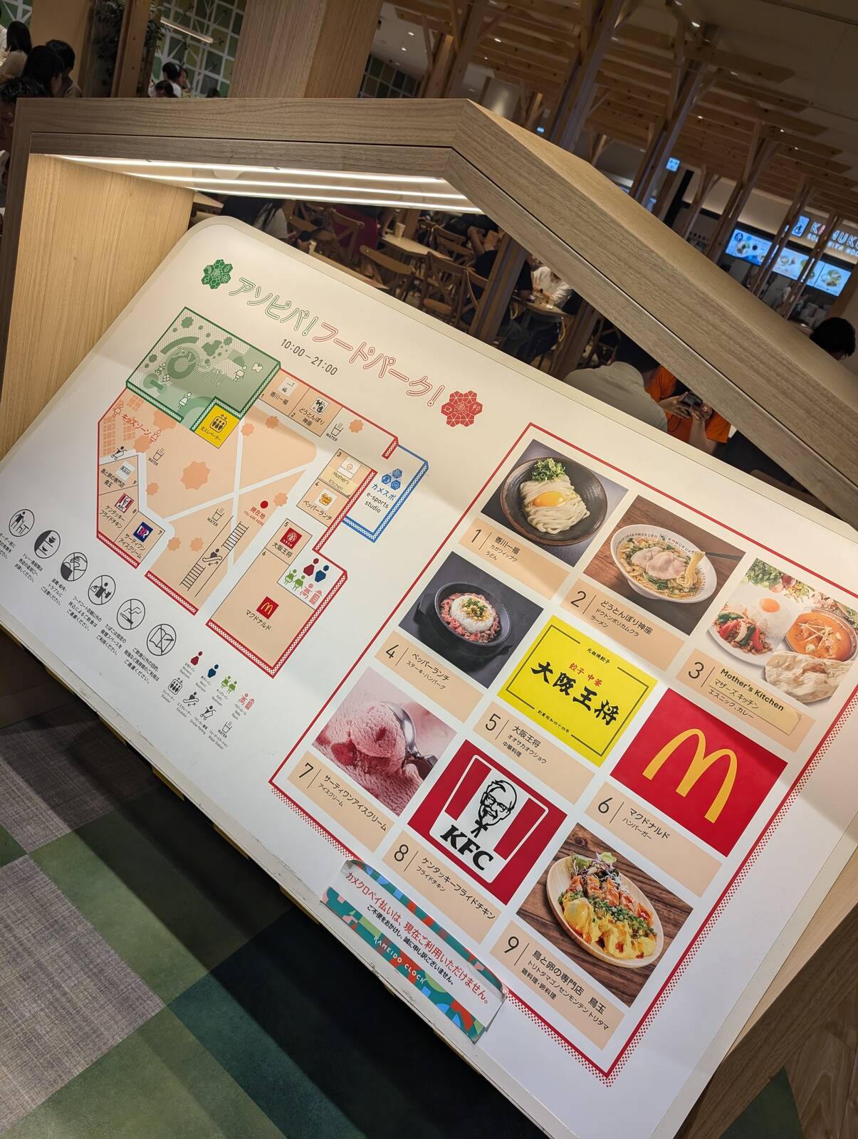 本日の昼食候補