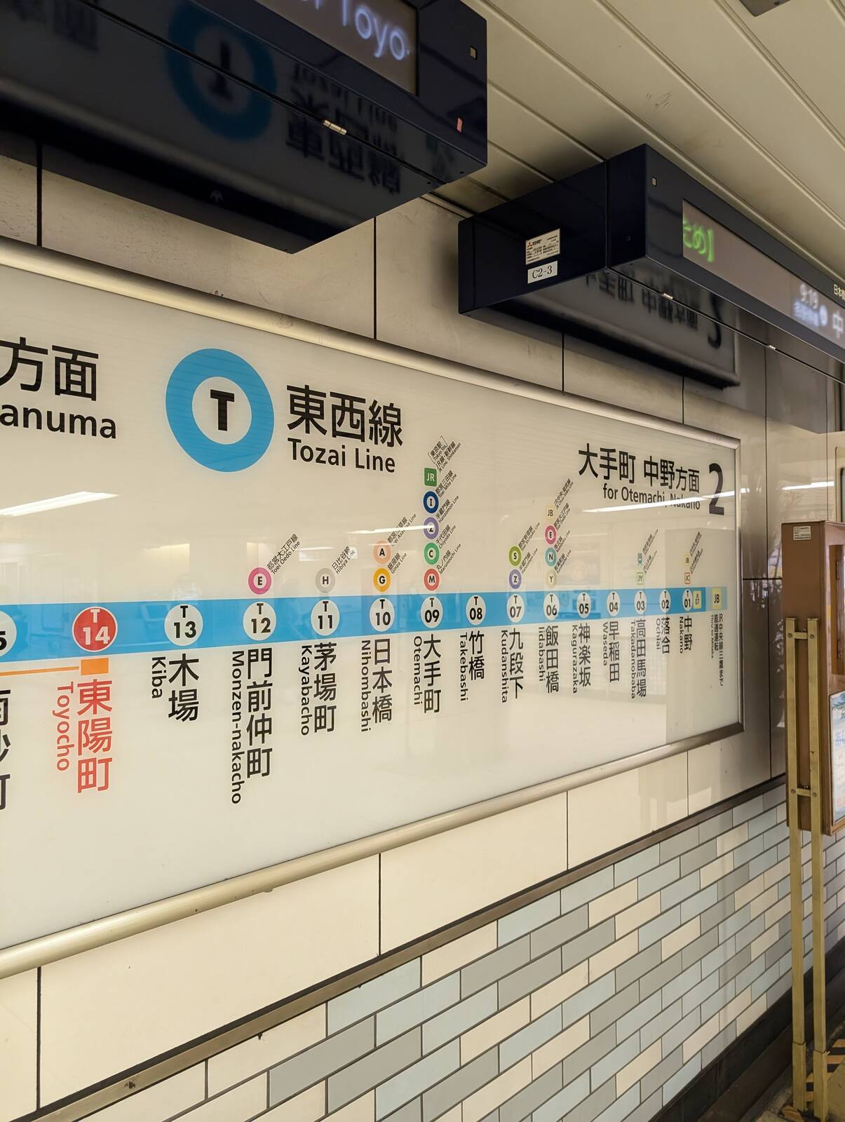 東西線