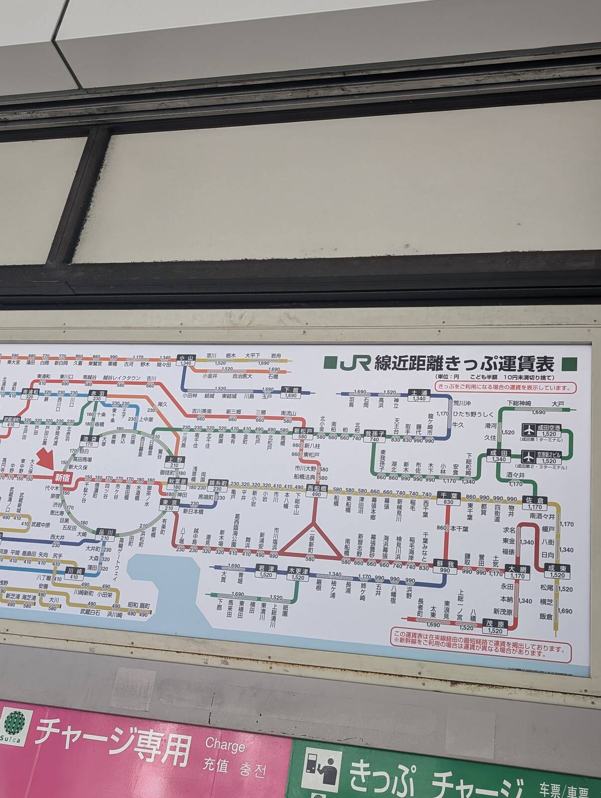 近距離きっぷ運賃表