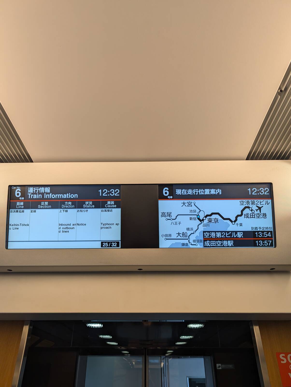 本日の経路