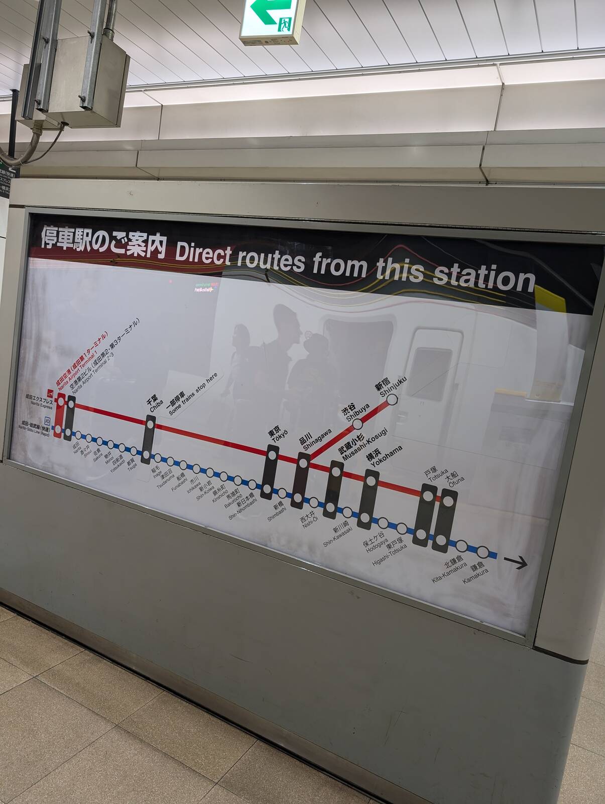 停車駅のご案内