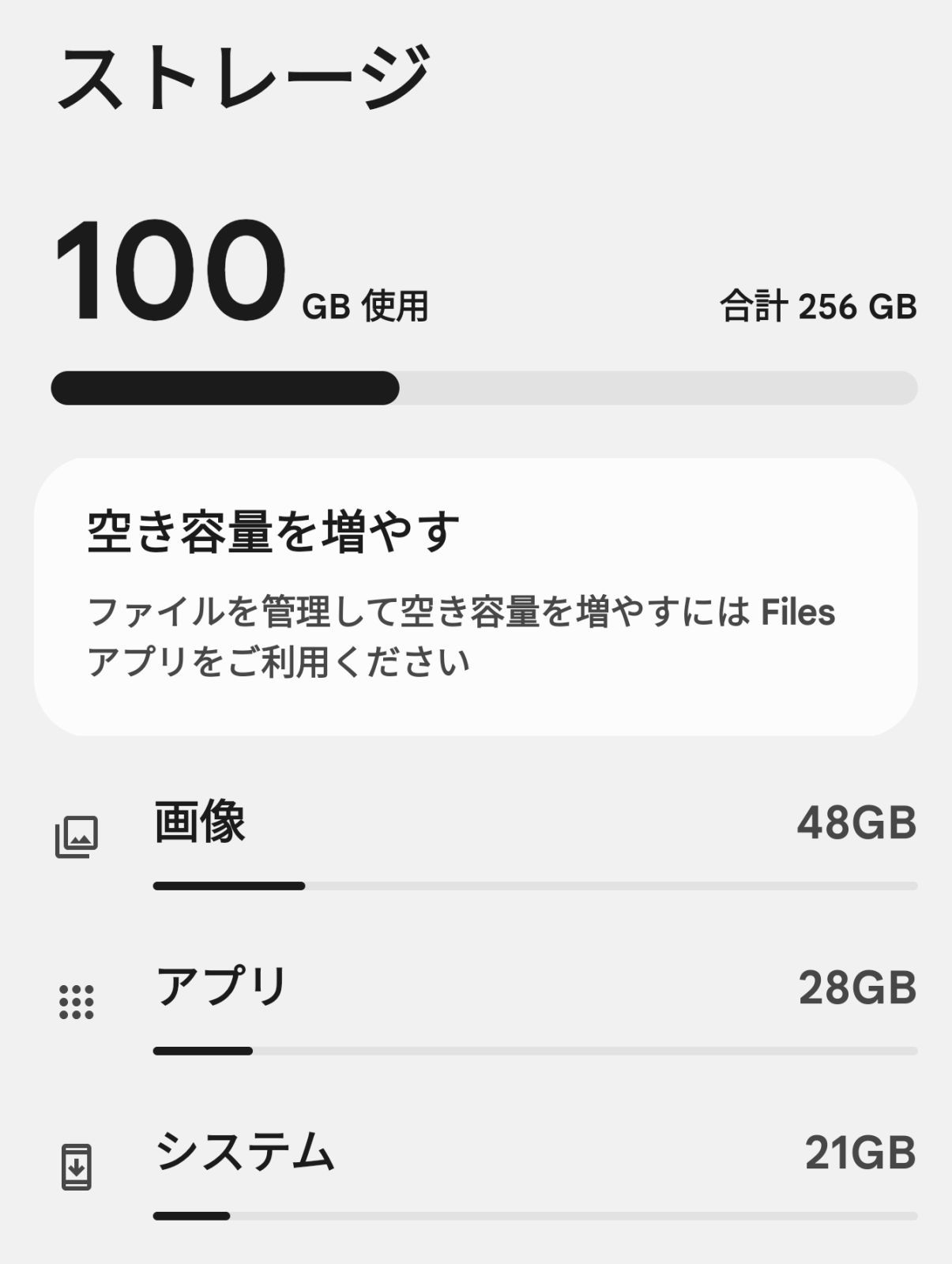 ストレージの利用量