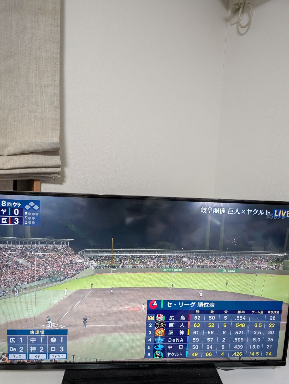 岐阜開催