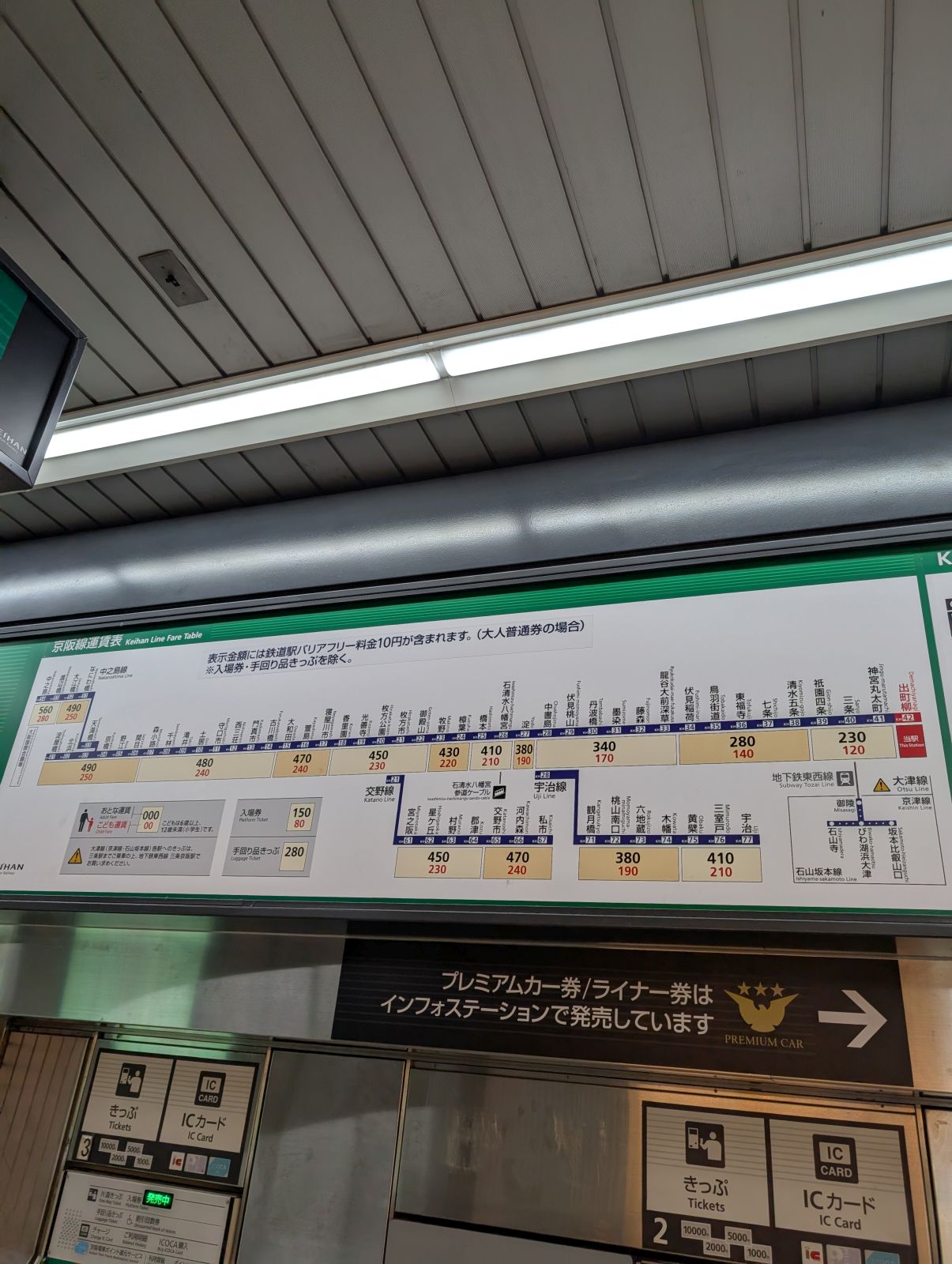京阪線運賃表