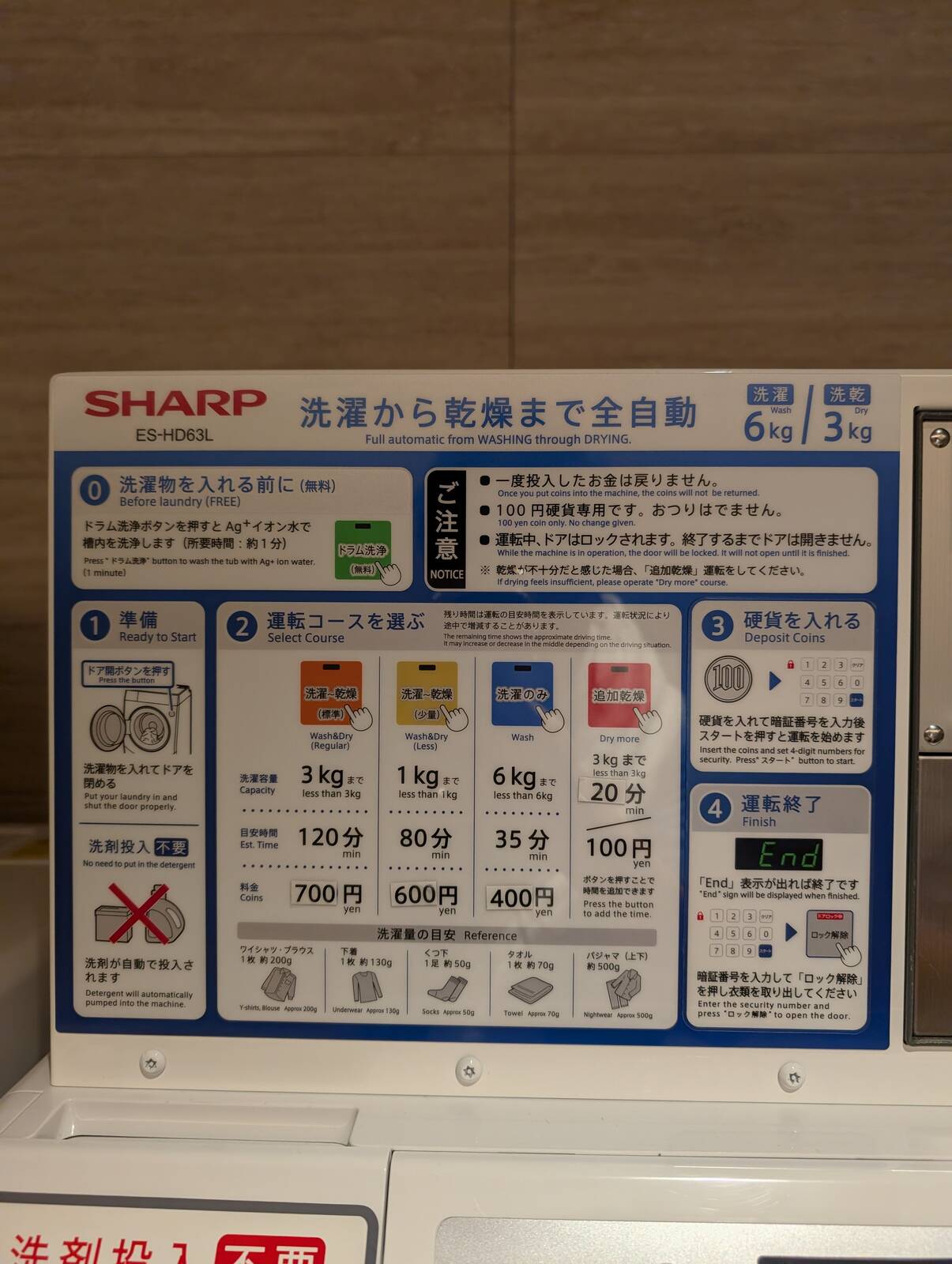 選択から乾燥まで全自動